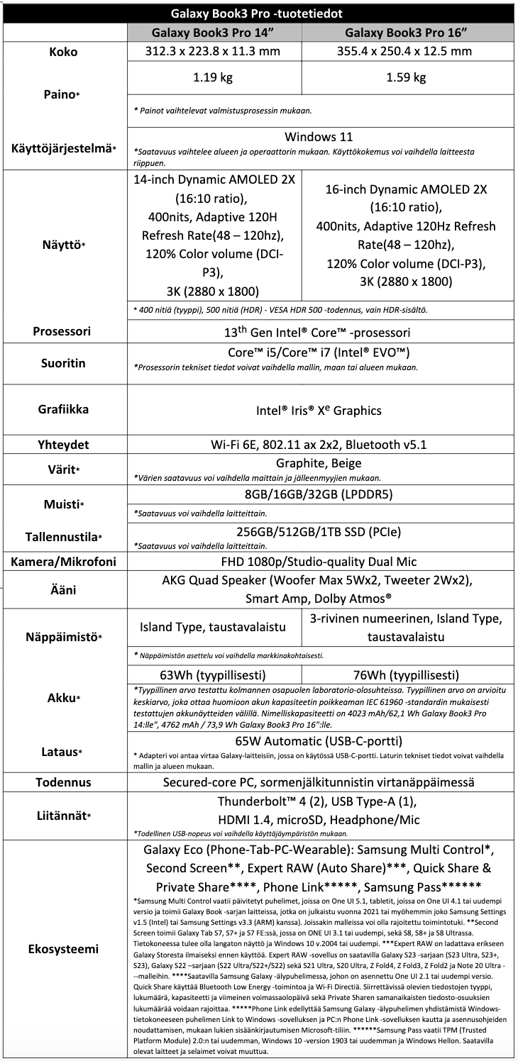 Book3 Pro -tekniset tiedot