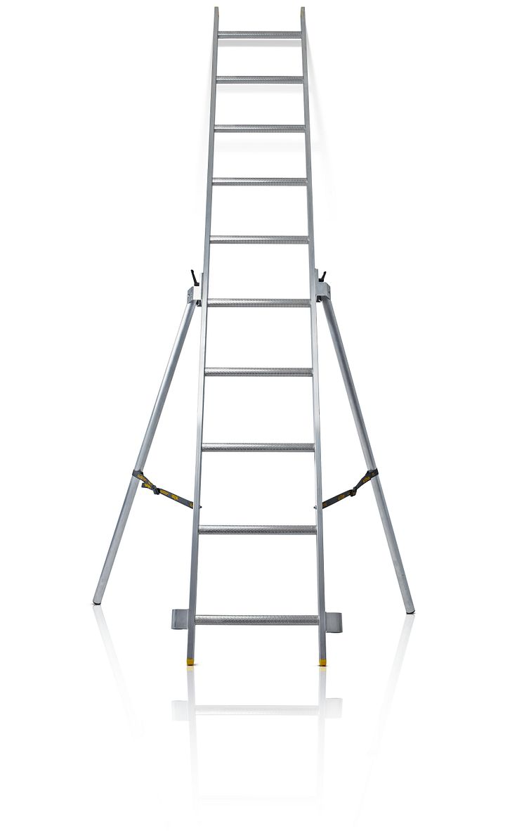 WIbe Ladders Nivåutjämnande säkerhetsben