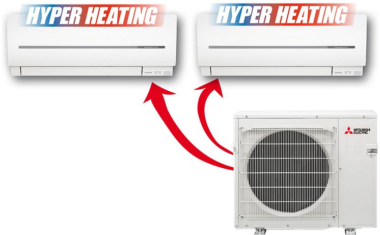 MXZ Hyper Heating