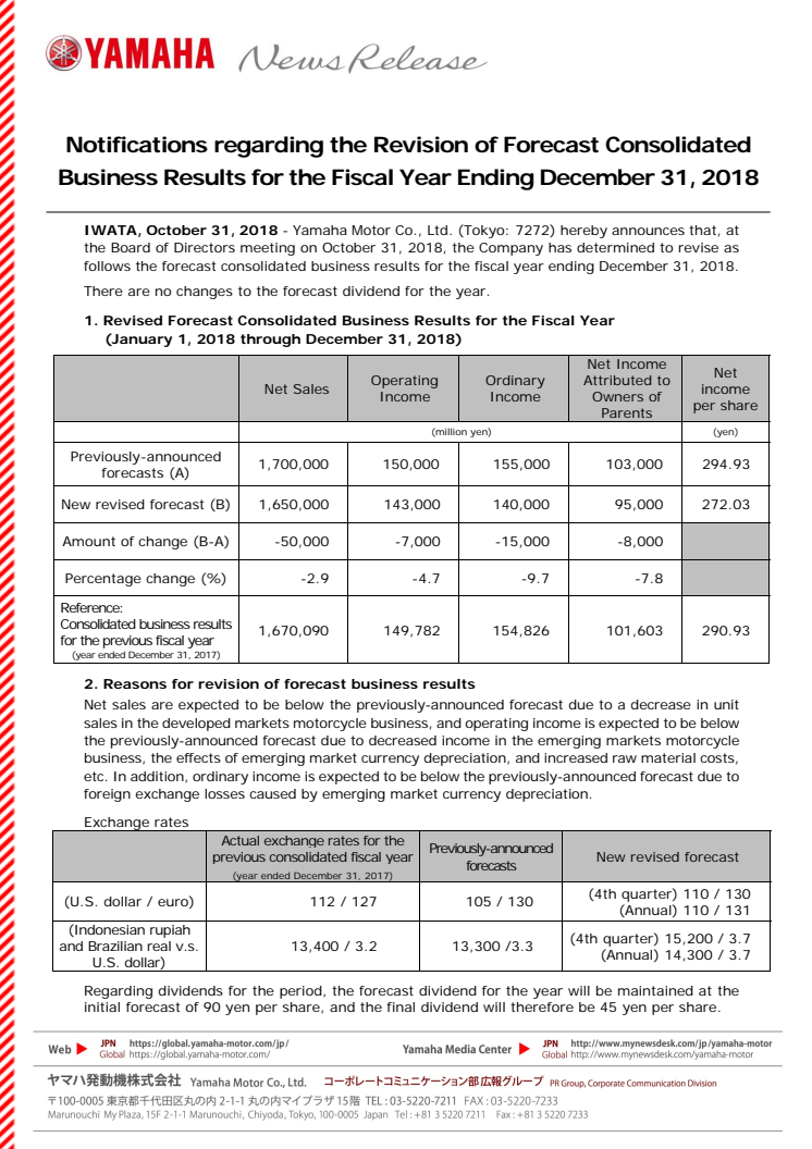 Notifications regarding the Revision of Forecast Consolidated Business Results for the Fiscal Year Ending December 31, 2018