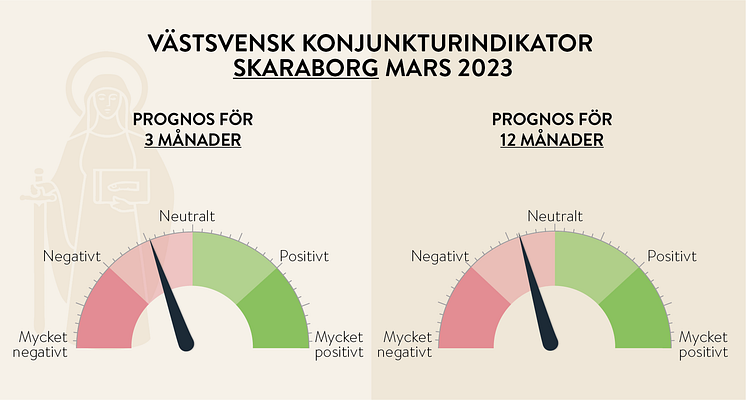 VKI_EXI 2023 MARS_SKARABORG