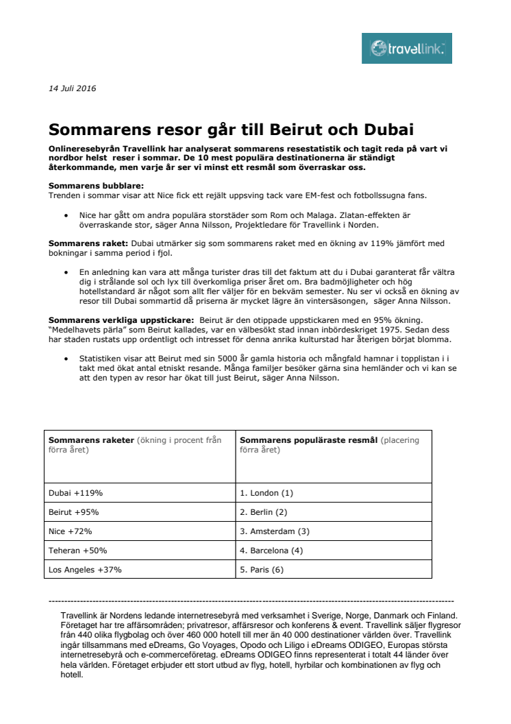 Sommarens resor går till Beirut och Dubai