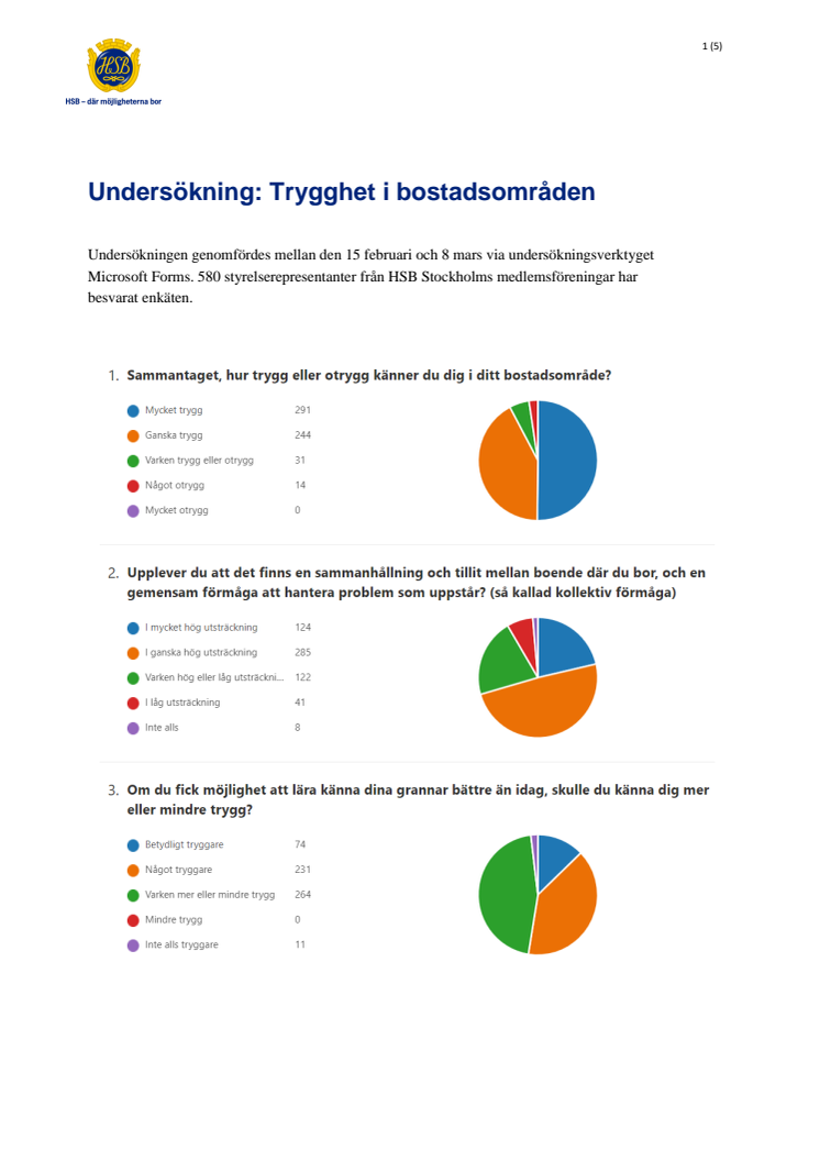 Undersökning - Trygghet i bostadsområden (2022-04-07).pdf