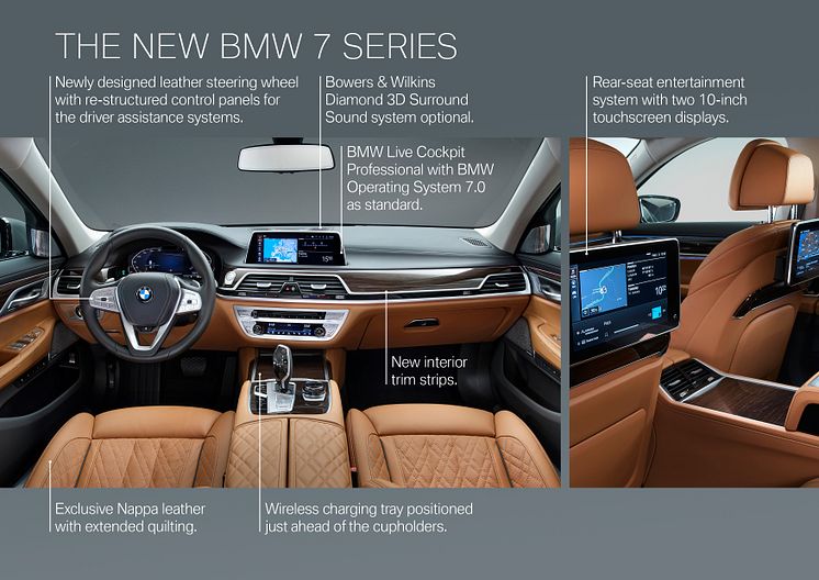 Den nye BMW 7-serie - highlights