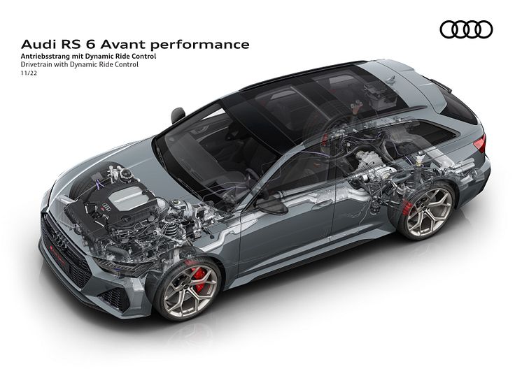 Audi RS 6 Avant performance teknologi