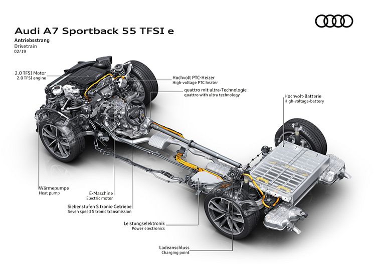 Audi A7 Sportback 55 TFSI e drivlinje