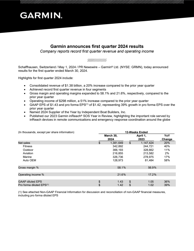 2024_Q1_GRMN_Earnings_Press_Release.pdf