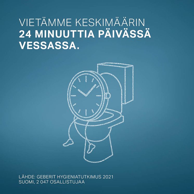 24 minuuttia päivässä