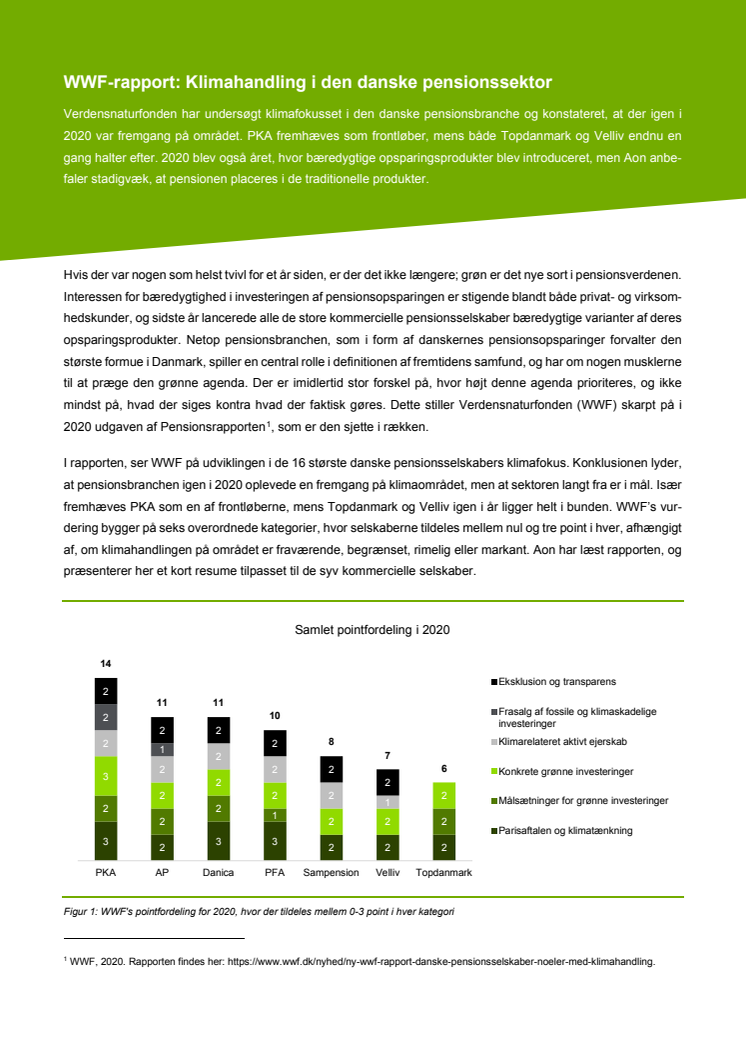 Aon's kommentar til WWF Pensionsrapporten 2020