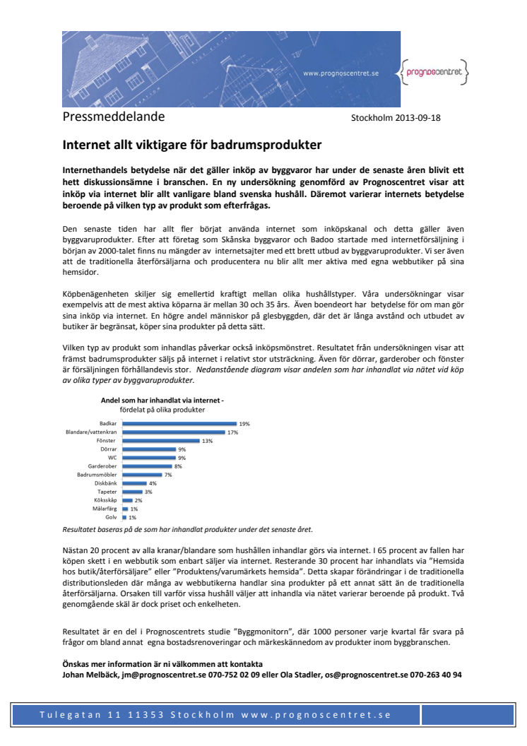 Internet allt viktigare för badrumsprodukter