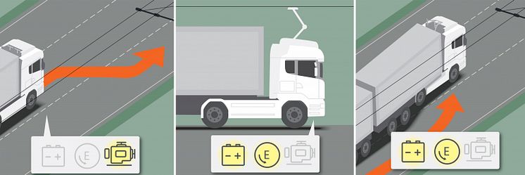 Infografik E-Highway