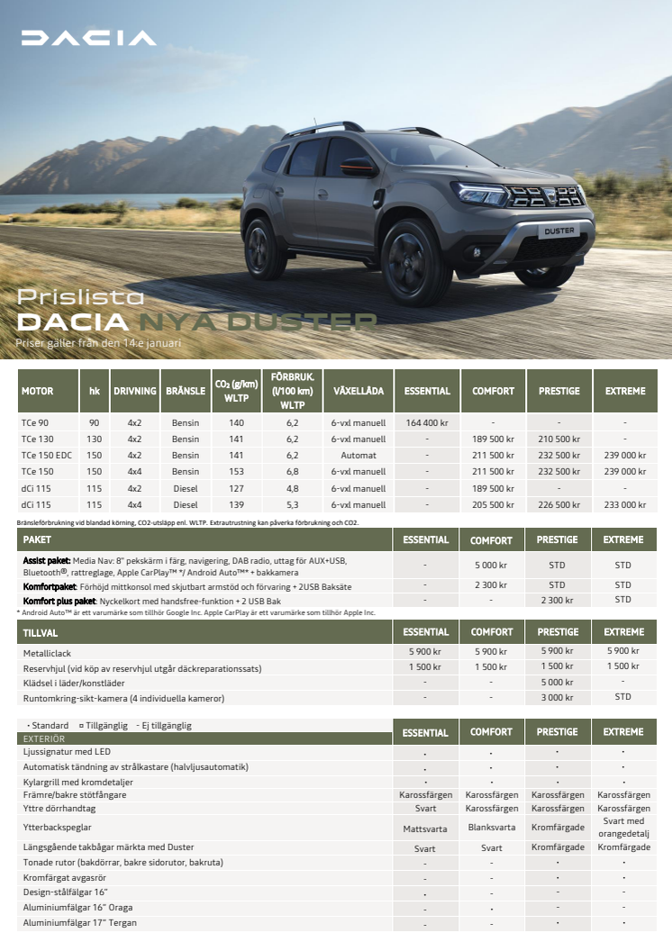 nya-dacia-duster-prislista.pdf