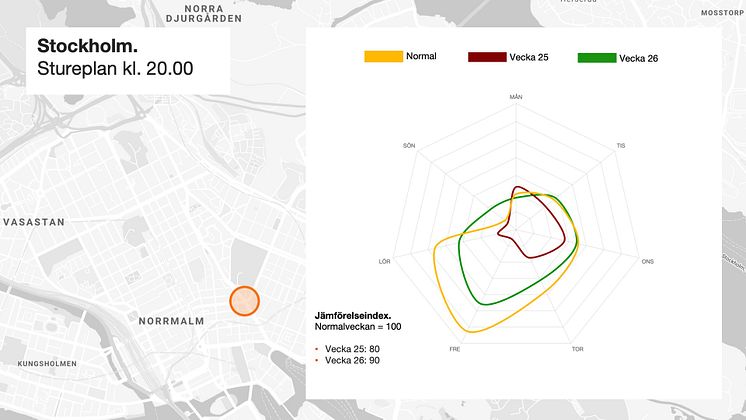 Stureplan kväll