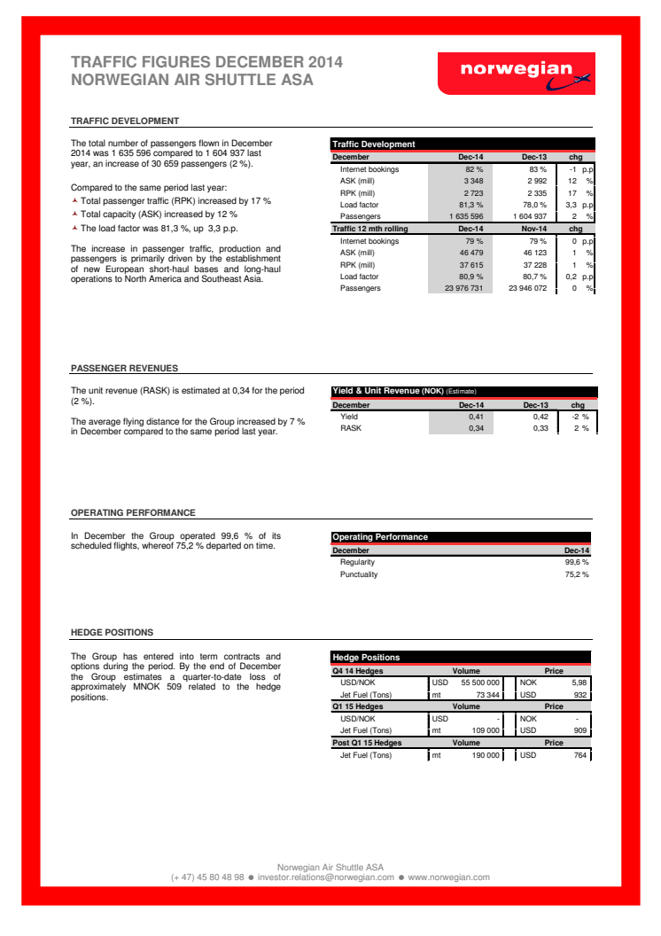 Traffic Figures December 2014