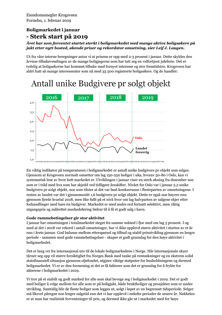 Boligmarkedet i januar - Sterk start på 2019