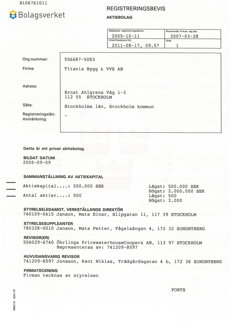 Titanias registreringsbevis Bolagsverket