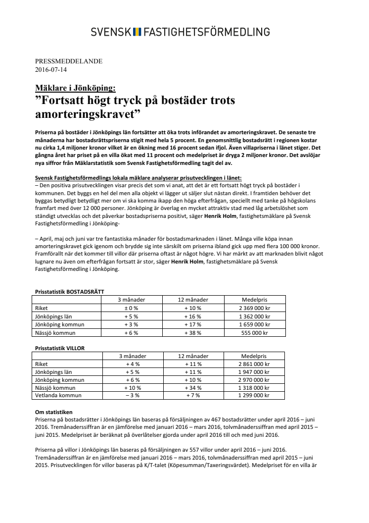 Mäklare i Jönköping: ”Fortsatt högt tryck på bostäder trots amorteringskravet”