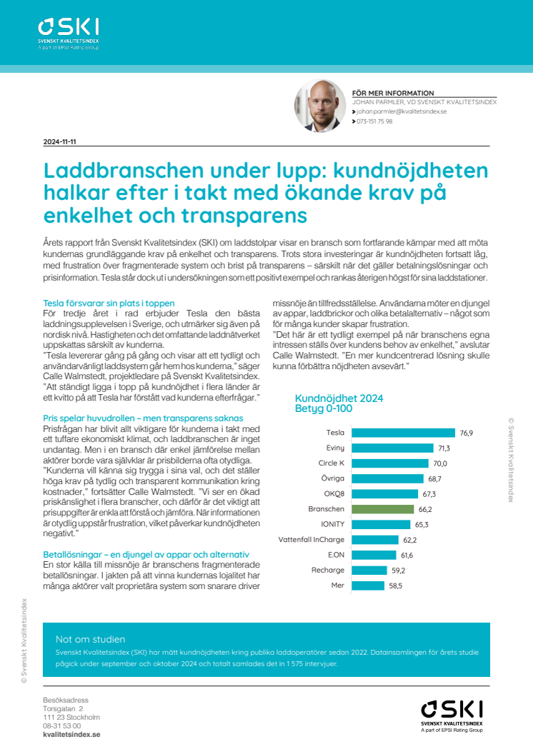 SKI Laddoperatörer 2024.pdf