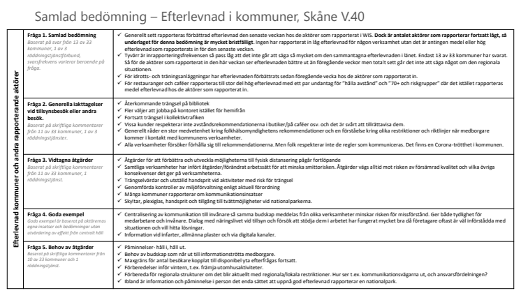 Efterlevnad av rekommendationer, riktlinjer och råd vecka 40 samt goda exempel på åtgärder