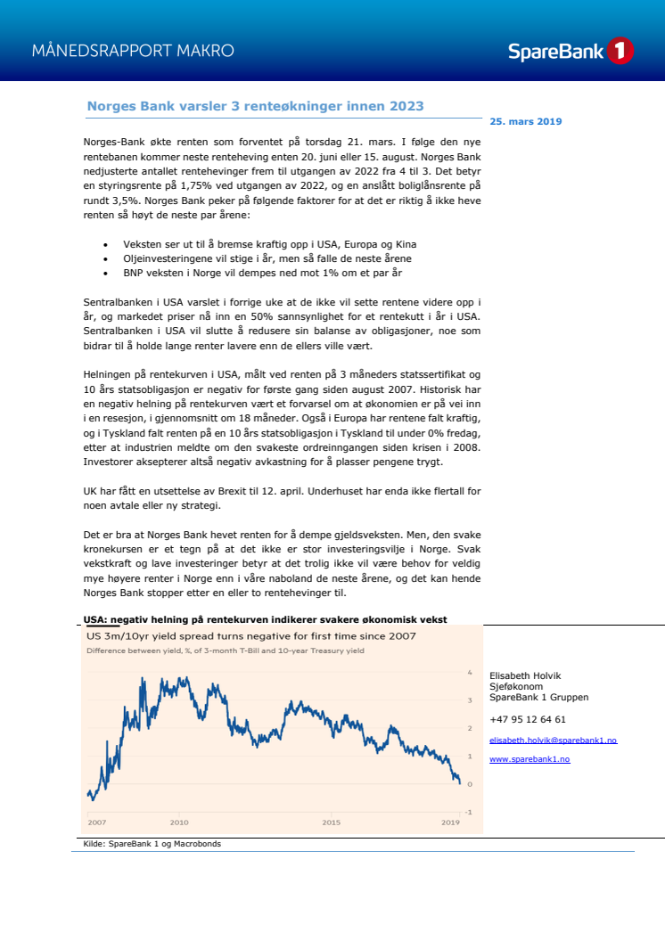 Makrorapport mars 2019: Norges Bank varsler 3 rentehevinger mens rentekurven inverteres i USA