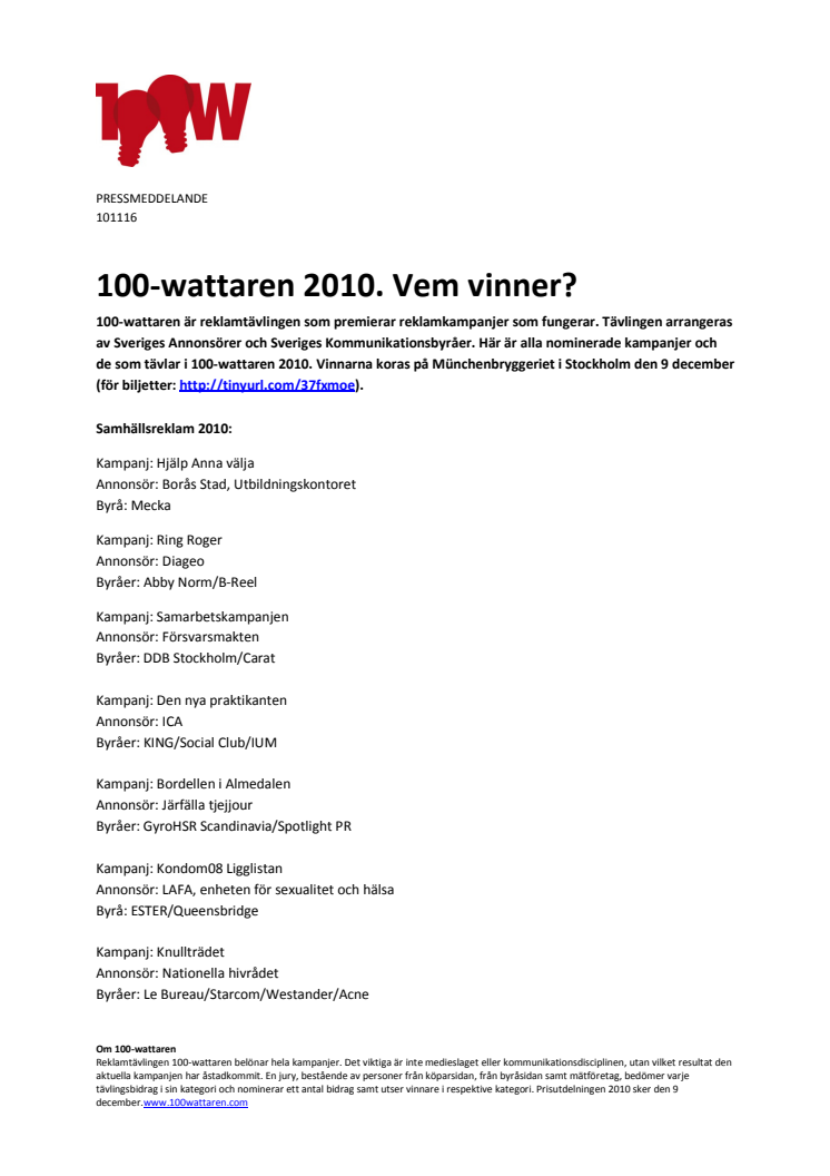 100-wattaren 2010. Vem vinner? 