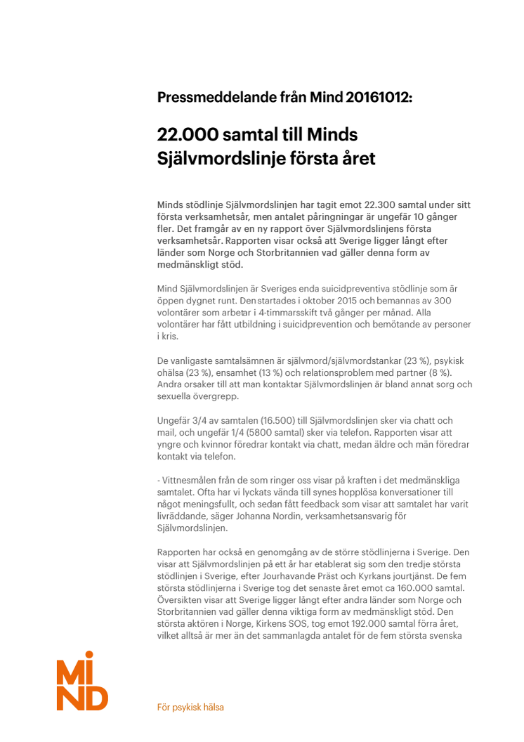 22 000 samtal till Mind Självmordslinjen första året