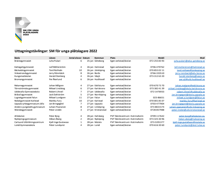 SM för unga plåtslagare 2022_uttagningstävlingar.pdf
