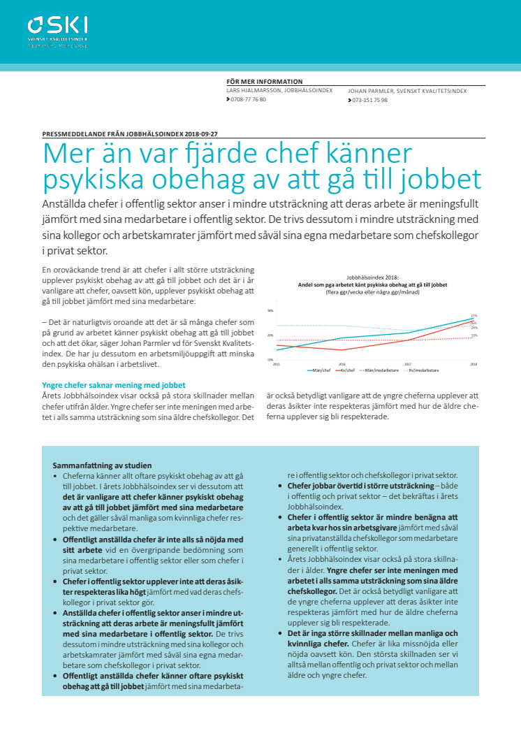 Mer än var fjärde chef känner  psykiskt obehag av att gå till jobbet