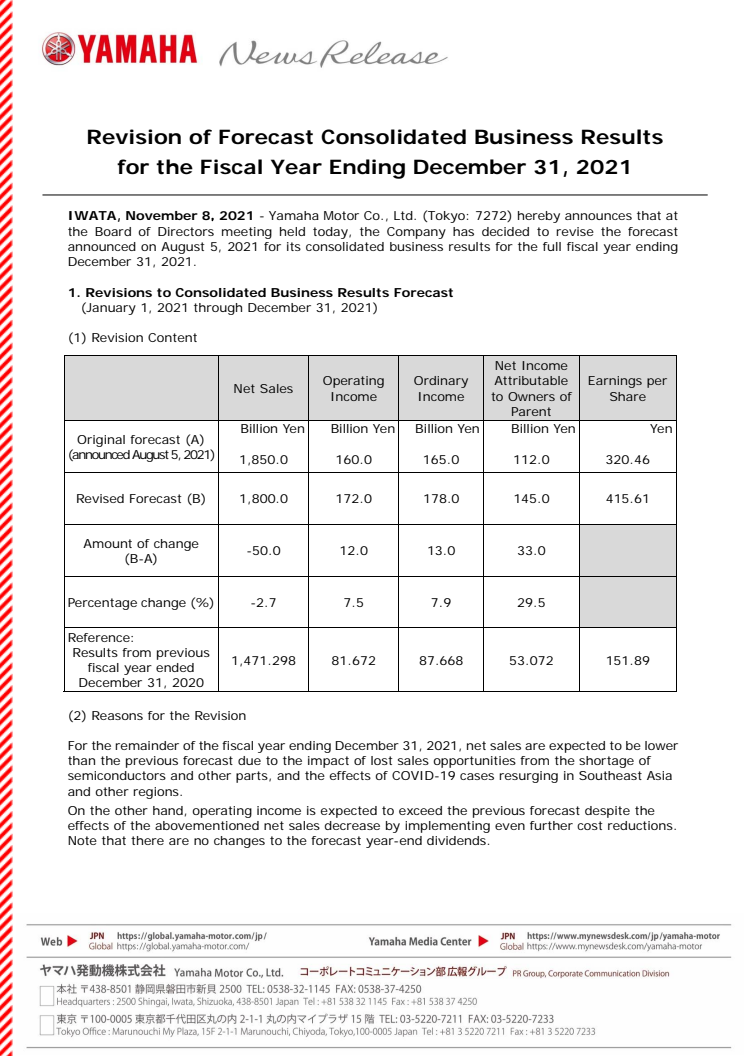 2021110807_RevisionOfForecasts_en_01.pdf