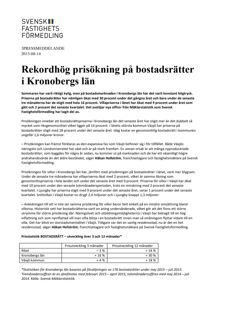 Rekordhög prisökning på bostadsrätter i Kronobergs län