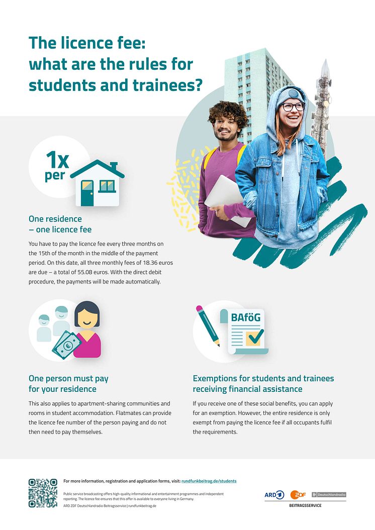 Infographic: What applies to students & trainees with regard to the broadcasting fee?