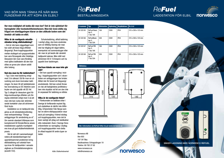 ReFuel Broschyr