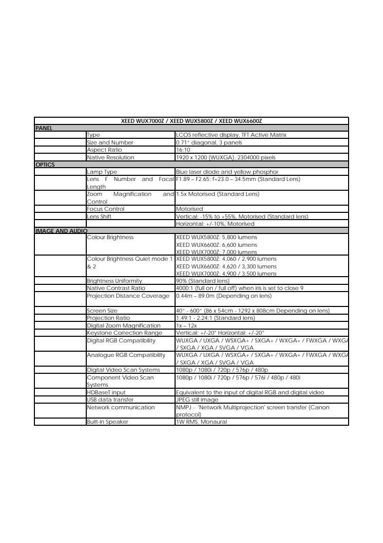 Canon Tekniska specifikationer XEED WUX7000Z WUX5800Z WUX6600Z