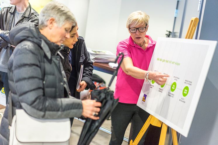 Kundansvarig säljare Carina Berntsson förklarar säljprocessen vid BoKlok Tulebodalens kundkväll