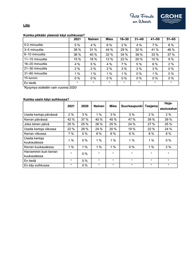 Liite.pdf