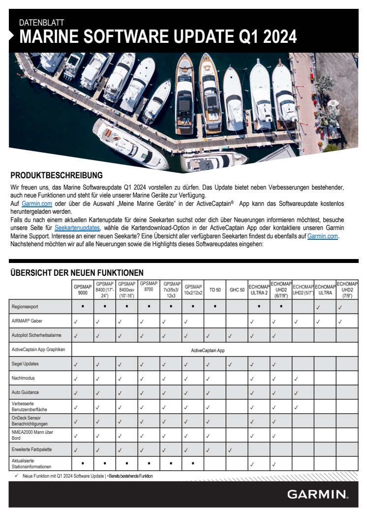 Datenblatt Garmin Software-Update Q1 2024