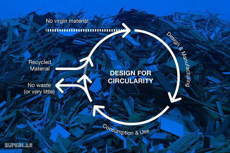 SSDD2024-Projektbild-1_1.jpg