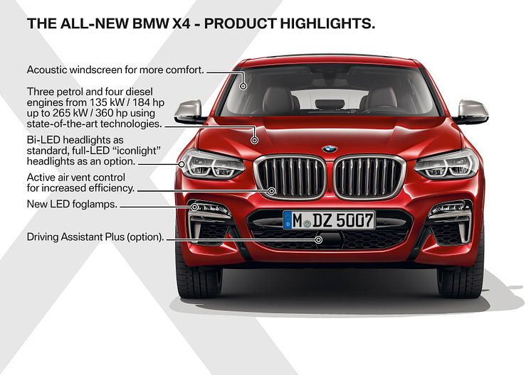 HELT NYA BMW X4