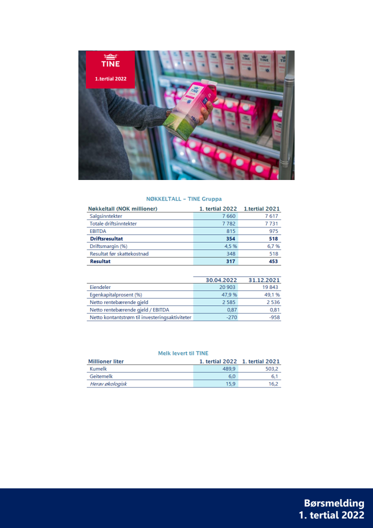 TINE Gruppa 1.tertial 2022.pdf