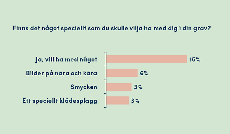 novus-fonus-rapport-statistik5