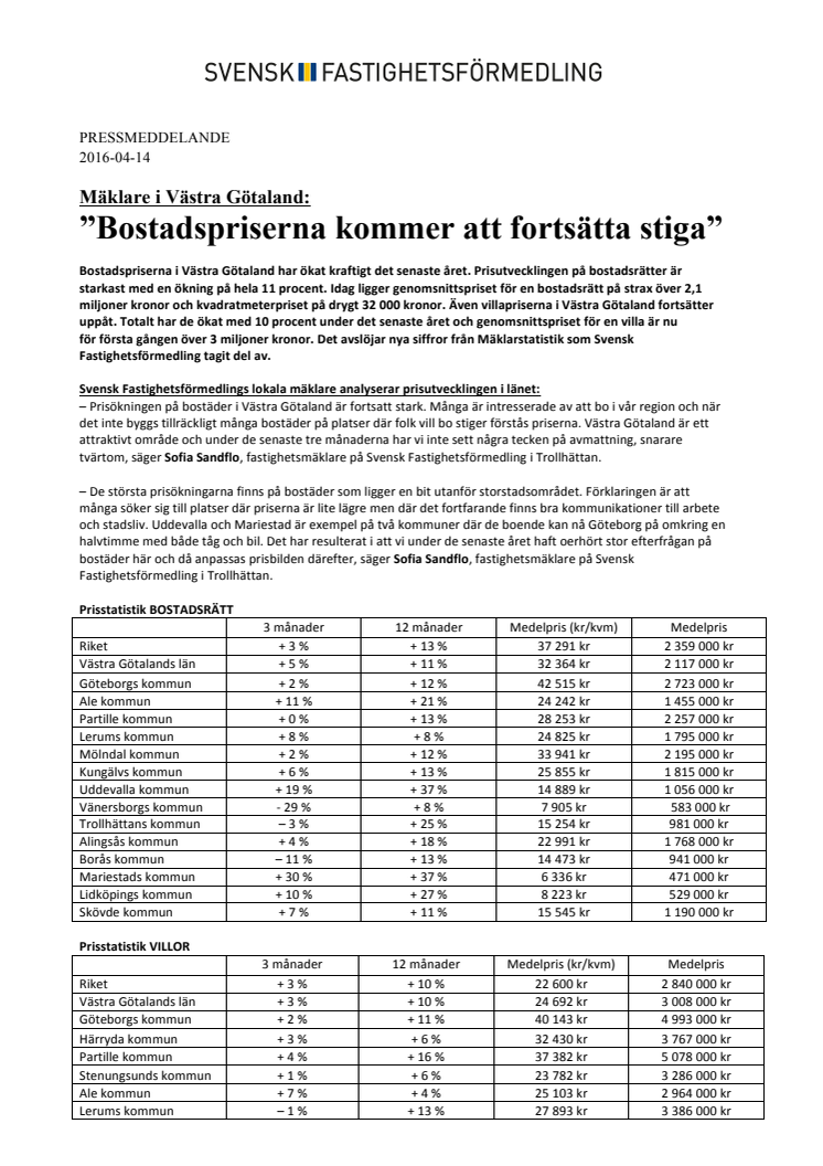 Mäklare i Västra Götaland:  ”Bostadspriserna kommer att fortsätta stiga” 