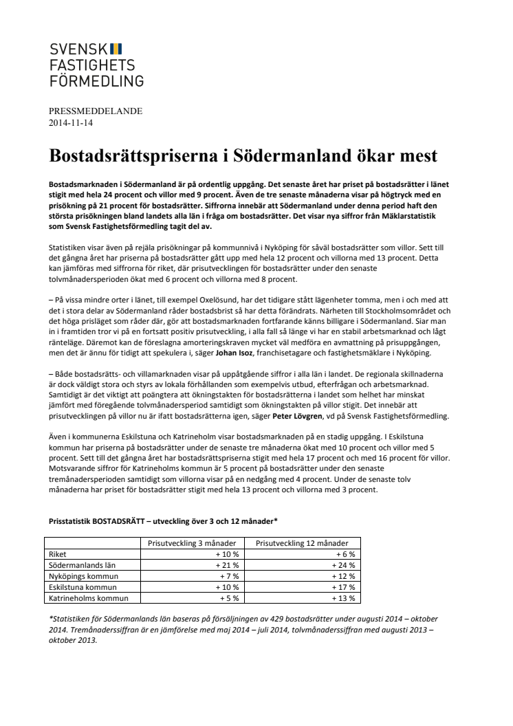 Bostadsrättspriserna i Södermanland ökar mest