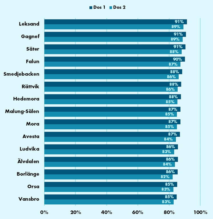 Kommun_220103.png
