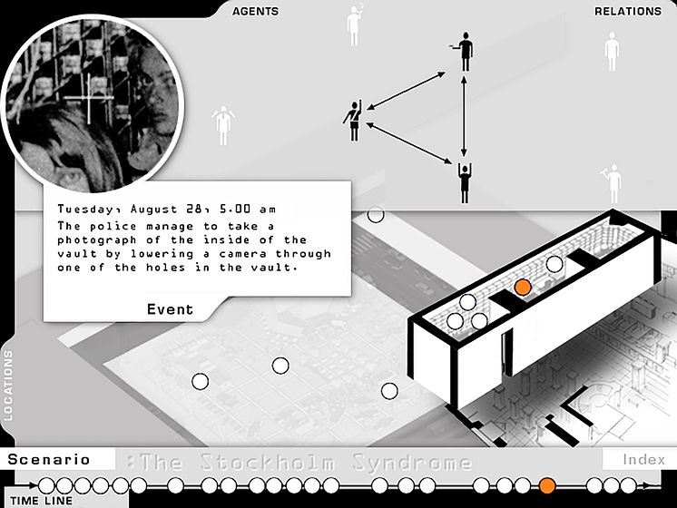 The Stockholm Syndrome, 1998. Interaktivt utställning av Måns Wrange och Igor Isaksson som utforskar det psykologiska begreppet Stockholmssyndromet i det nutida samhället