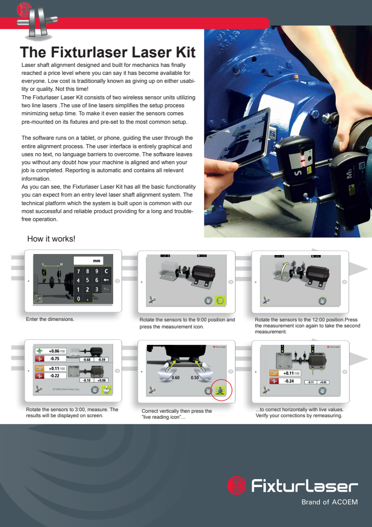 The Fixturlaser Laser Kit