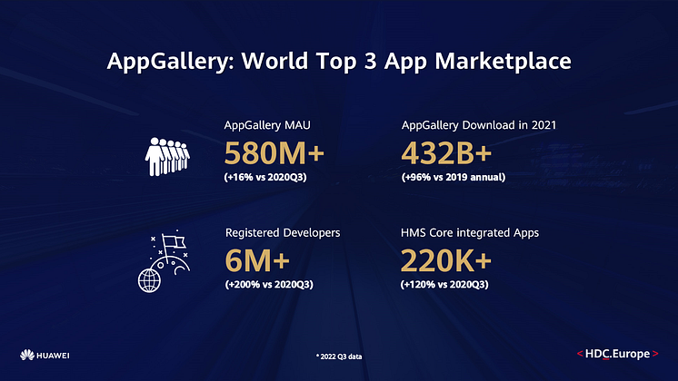 WebSummit_AG Growth