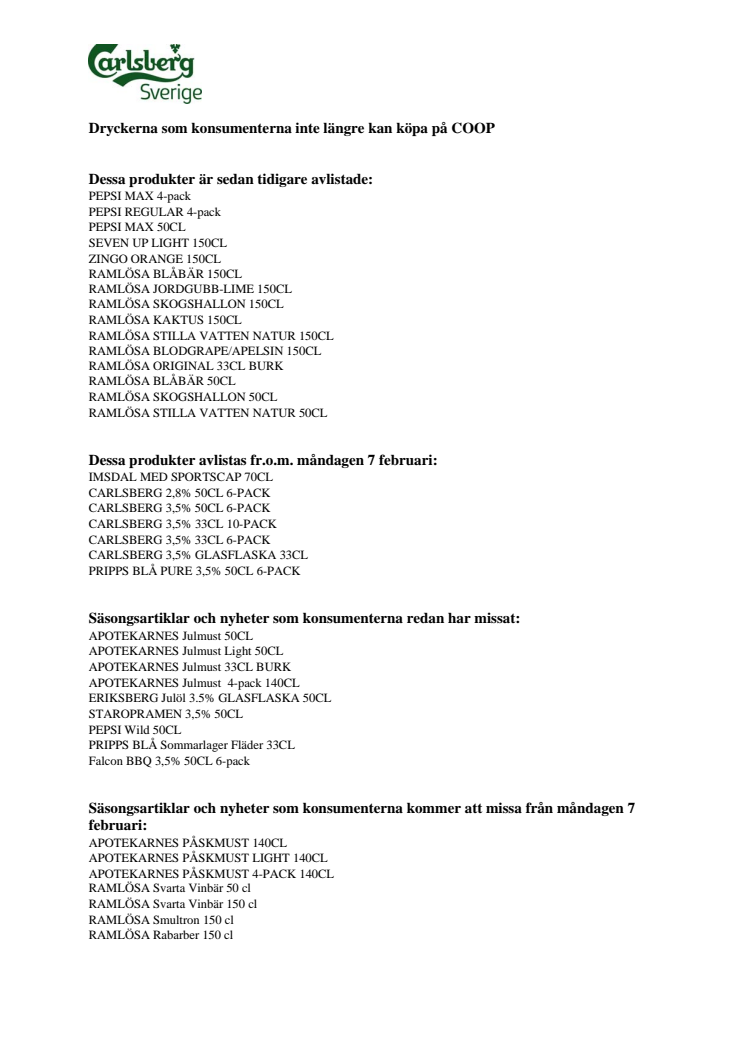 Avlistningar COOP FINAL