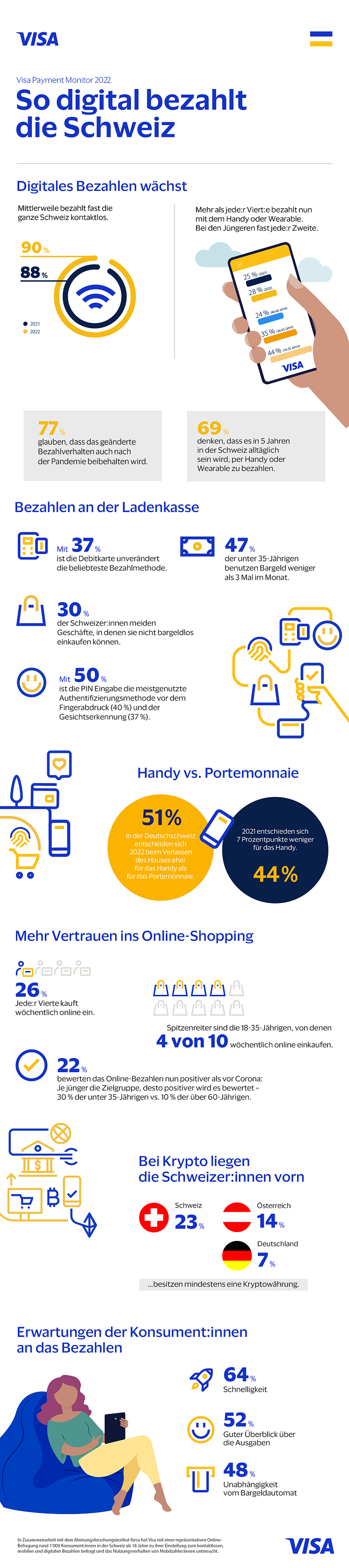 Infografik_Final