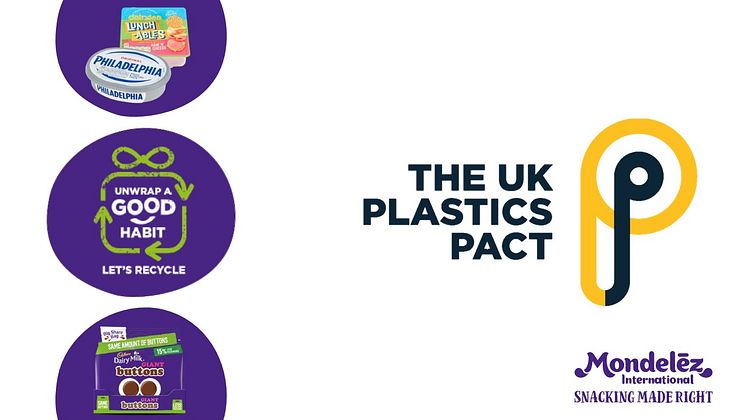 Plastics pact MND