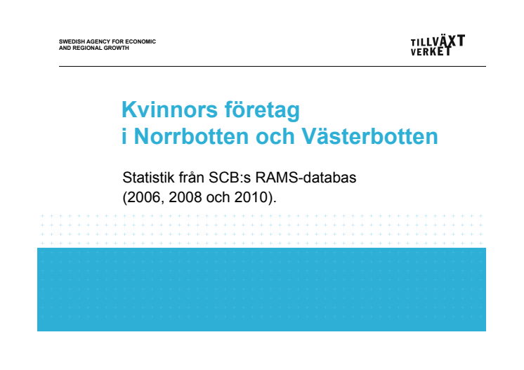 Antal företag som drivs av män resp kvinnor 2006-2010 Norrbotten Västerbotten